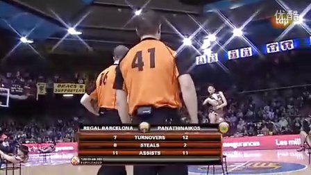 夜间社交与 夜间社交与